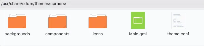 corners files
